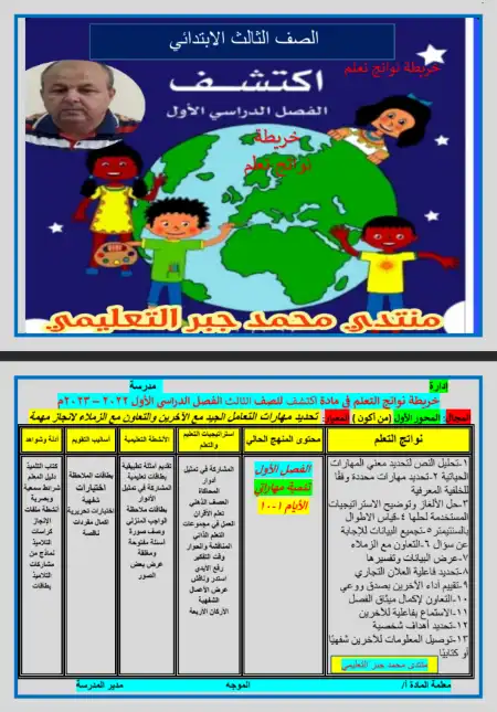 خريطة نواتج تعلم اكتشف تالتة ابتدائي ترم اول مستر محمد جبر