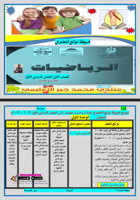 خريطة نواتج تعلم الرياضيات تانية ابتدائي ترم اول مستر محمد جبر