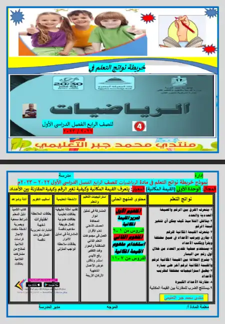 خريطة نواتج تعلم الرياضيات رابعة ابتدائي ترم اول - اعداد مستر محمد جبر