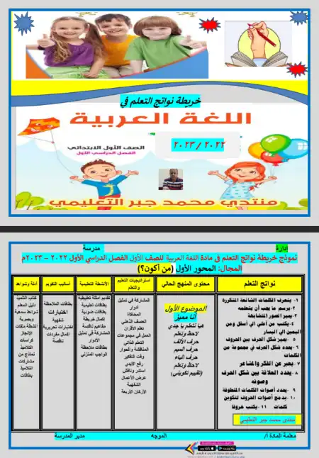 خريطة نواتج تعلم اللغة العربية اولى ابتدائي ترم اول - اعداد مستر محمد جبر