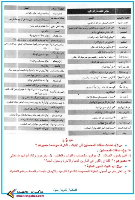 خلاصة الخلاصة تربية اسلامية تالتة ثانوي سؤال وجواب ثانويه سهل