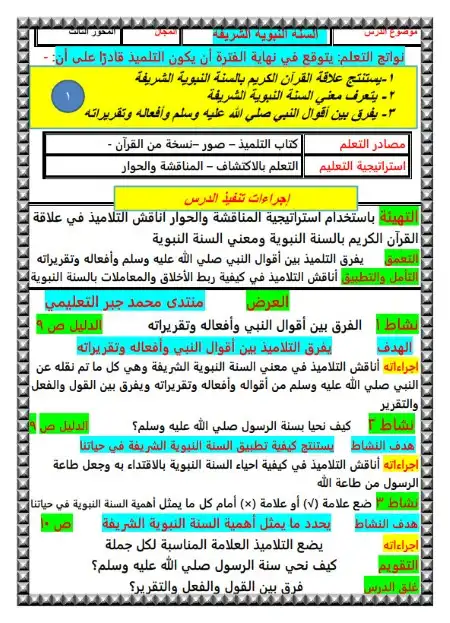 دفتر تحضير دين خامسة ابتدائي الترم الثاني 2024 مستر محمد جبر