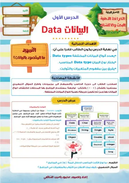 تحضير دروس حاسب آلي تالتة اعدادي الترم الثاني مستر محمود يس الشافعي