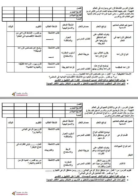 دفتر تحضير دراسات 3 اعدادي الترم الثاني بدون حقوق