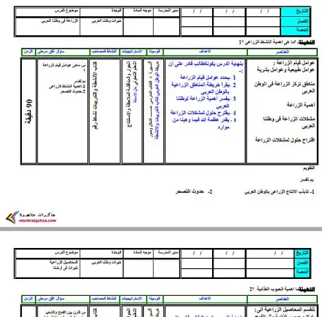 تحضير دراسات تانية اعدادي الترم الثاني بدون حقوق