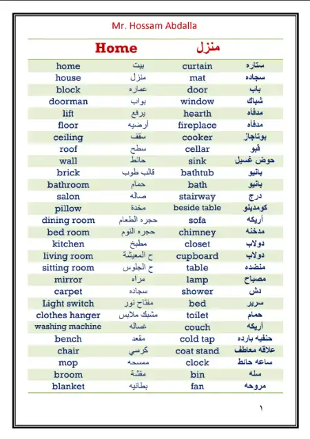 مذكرة كلمات مقسمة الى مجموعات بها اكثر من 2000 كلمة انجليزي عربي - اعداد مستر حسام عبد الله