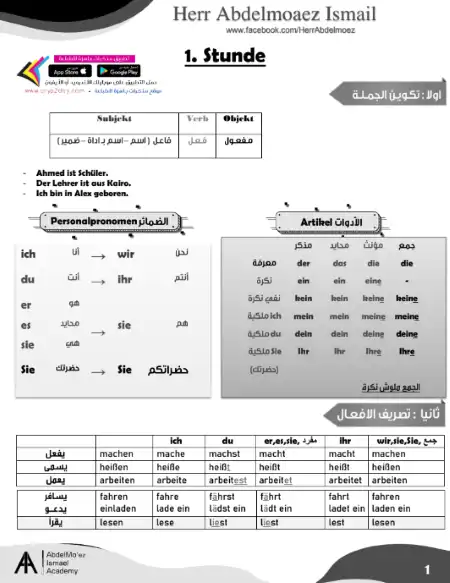 قواعد اللغة الالمانية لتالتة ثانوي -  اعداد مستر عبد المعز اسماعيل