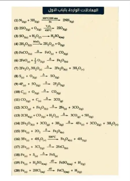 كل معادلات الكيمياء للصف الثالث الثانوي PDF
