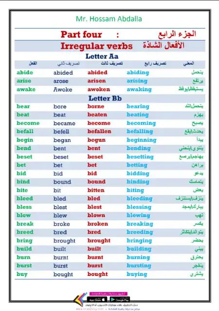 كورس وقاموس الافعال الشاذة في اللغة الانجليزية - اعداد مستر حسام عبد الله