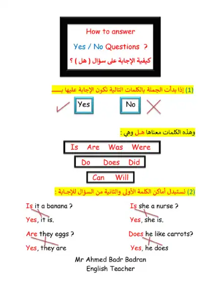كيفية الاجابة على سؤال هل بنعم او لا في اللغة الانجليزية PDF