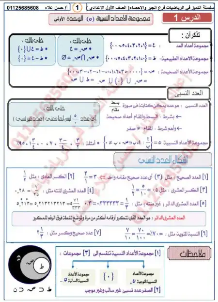 مذكرة التميز في رياضيات اولى اعدادي ترم اول - اعداد مستر حسن علاء حسن