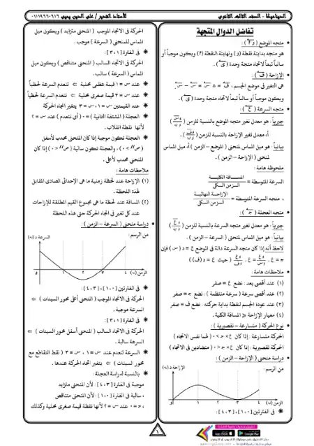 مذكرة الديناميكا تالتة ثانوي - اعداد مستر علي الدين يحيي