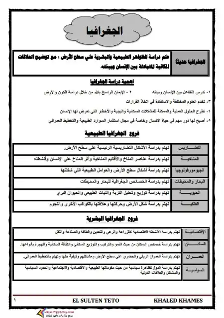 مذكرة السلطان تيتو في جغرافيا اولى ثانوي ترم اول - اعداد مستر خالد خميس