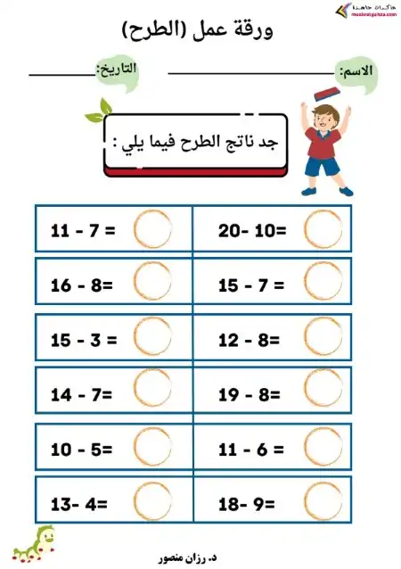 الطرح بالاستلاف وبدون دكتورة رزان منصور