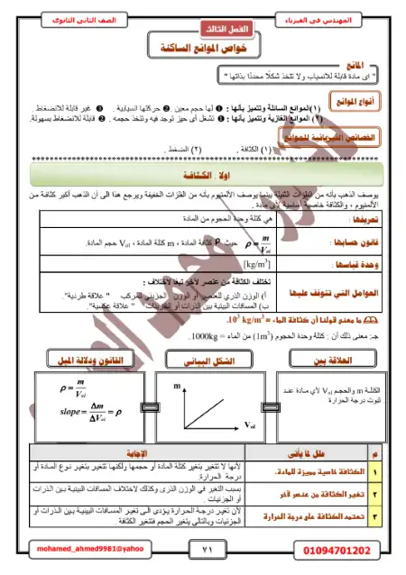 مذكرة الفيزياء للصف الثاني الثانوي الترم الثاني دكتور محمد الصباح PDF