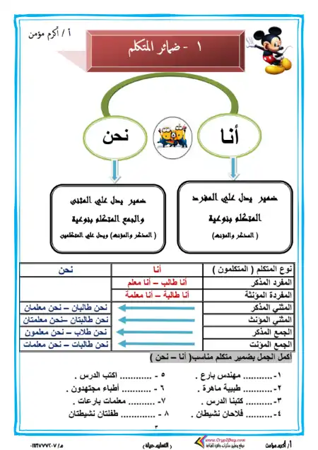 مذكرة القواعد والاساليب النحوية تانية ابتدائي ترم اول مستر اكرم مؤمن