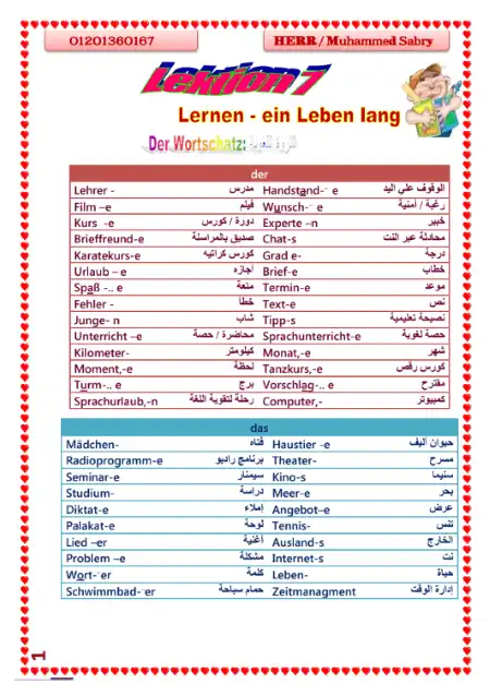 مذكرة اللغة الالمانية للصف الثاني الثانوي الترم الثاني مستر محمد صبري PDF