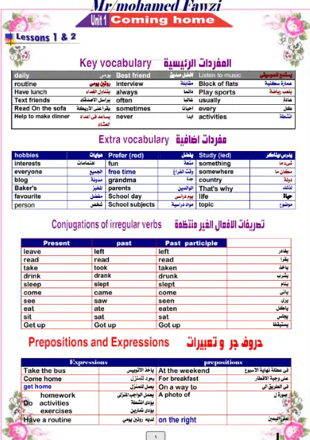 مذكرة انجليزي تانية اعدادي ترم اول - اعداد مستر محمد فوزي