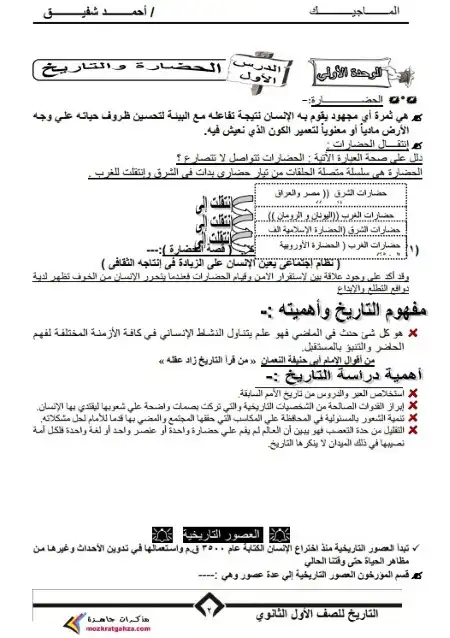 مذكرة الماجيك في تاريخ اولى ثانوي ترم اول - اعداد مستر احمد شفيق