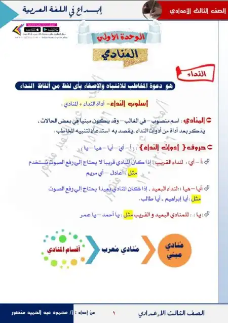 مذكرة نحو تالتة اعدادي ترم اول مستر محمود عبد الحميد منصور