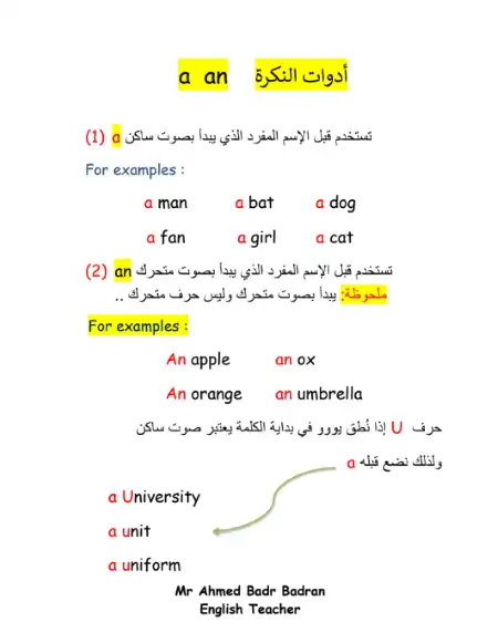 مذكرة تأسيس استراتيجية لتدريس الجرامر للأطفال PDF