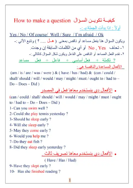 مذكرة تأسيس المحادثة للمرحلة الإعدادية والثانوية PDF