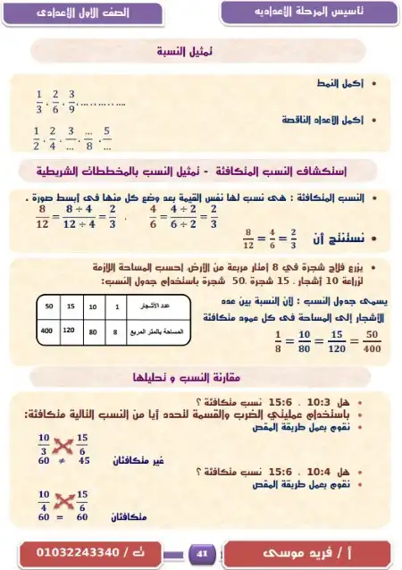 مذكرة تأسيس رياضيات اولى اعدادي ترم اول 2025 مستر فريد موسى