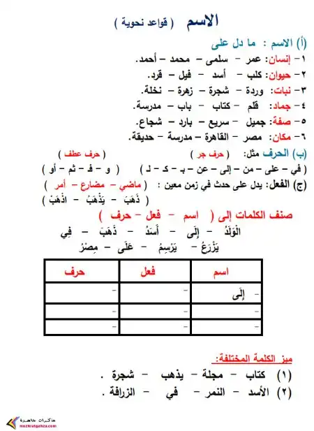 مذكرة تأسيس نحو ابتدائي مستر سمير الغريب