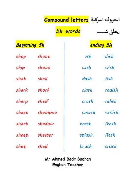 مذكرة تأسيس نطق الحروف المركبة في اللغة الانجليزية PDF