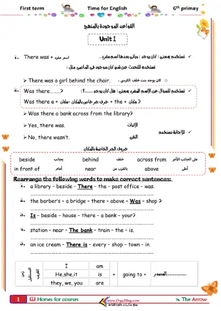 مذكرة قواعد انجليزي ستة ابتدائي ترم اول - إعداد مستر صلاح عبد السلام