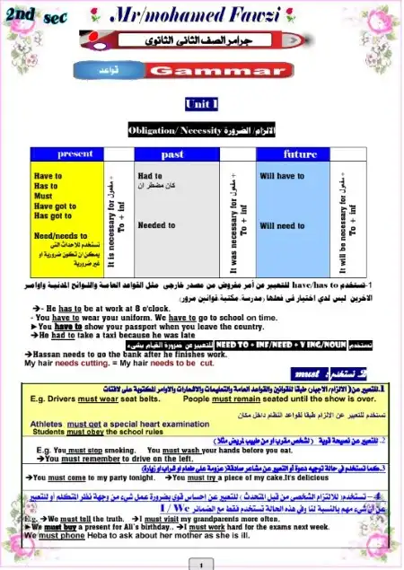 مذكرة جرامر قواعد انجليزي تانية ثانوي ترم اول - اعداد مستر محمد فوزي