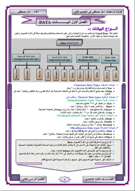 مذكرة حاسب آلي للصف الثالث الاعدادي الترم الثاني PDF