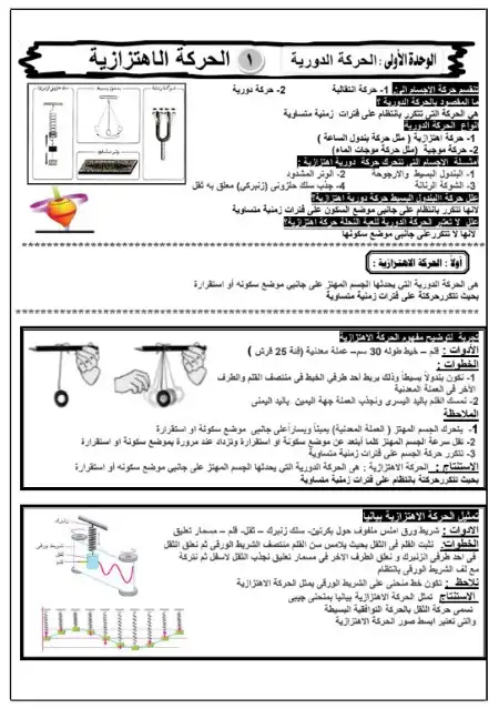 مذكرة المظالي علوم تانية اعدادي ترم ثاني - اعداد مستر خالد المظالي