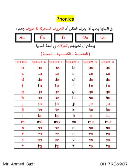 مذكرة فونكس كاملة للأطفال PDF