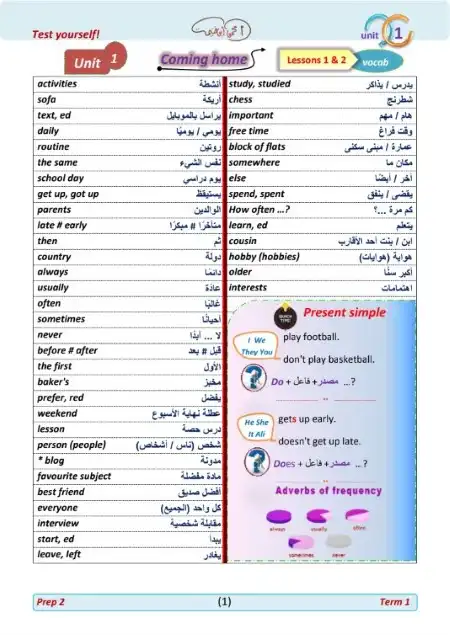 مذكرة انجليزي تانية اعدادي ترم اول - اعداد مستر محمود غنيمة