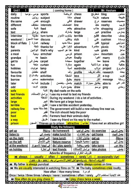 مذكرة انجليزي تانية اعدادي ترم اول - اعداد مستر هشام ابو بكر