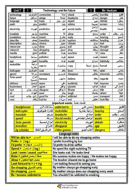 مذكرة انجليزي تانية اعدادي ترم ثاني مستر هشام ابو بكر