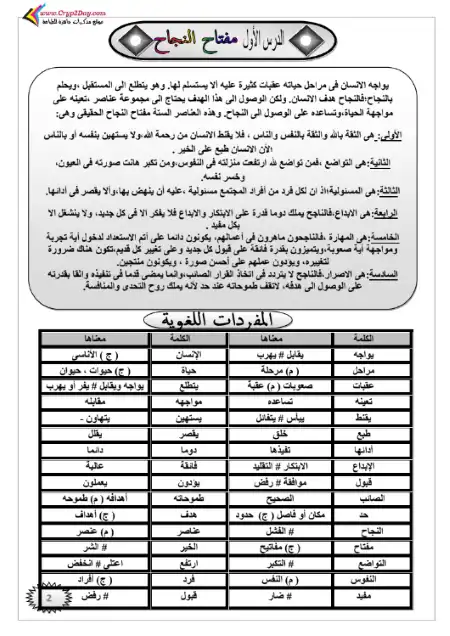 مذكرة اللغة العربية ستة ابتدائي ترم اول - إعداد مس أمنية وجدي حسين ( رحمها الله )