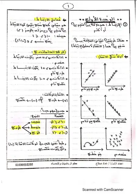 مراجعة احصاء للصف الثالث الثانوي مستر عماد صلاح PDF