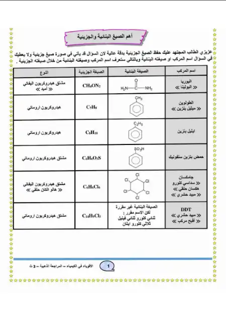 مراجعة الاقوياء في الكيمياء العضوية للصف الثالث الثانوي PDF