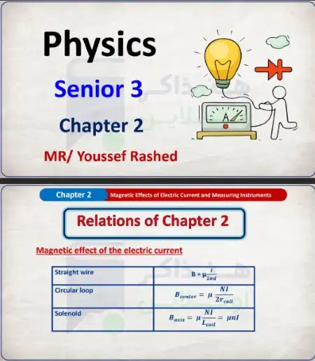 مراجعة الباب الثاني physics للصف الثالث الثانوي 2023 منصة هنذاكر اون لاين PDF