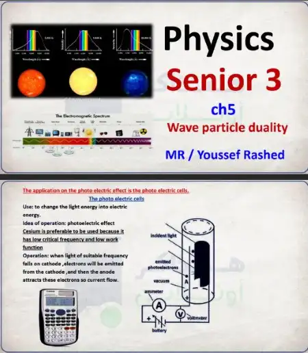 مراجعة الباب الخامس physics للصف الثالث الثانوي 2023 منصة هنذاكر اون لاين PDF