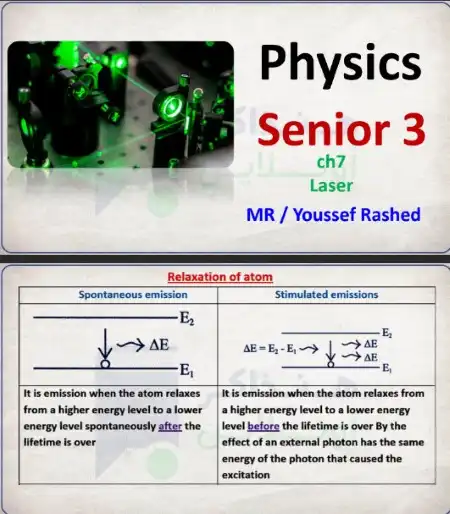 مراجعة الباب السابع physics للصف الثالث الثانوي 2023 منصة هنذاكر اون لاين