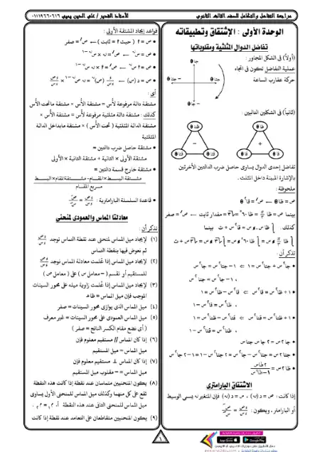 مراجعة التفاضل والتكامل تالتة ثانوي - اعداد مستر على الدين يحيي