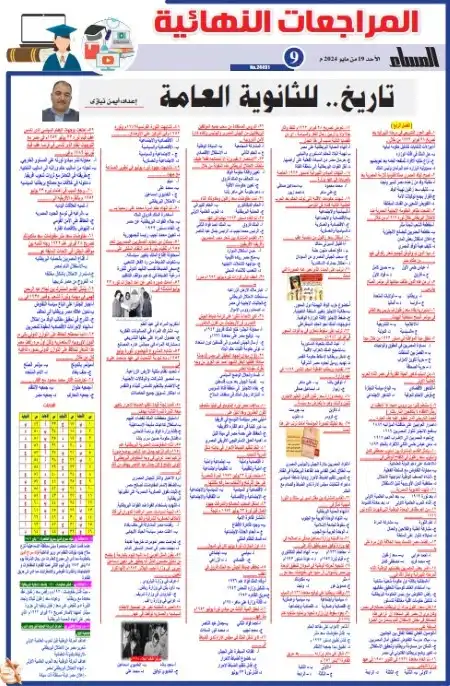 مراجعة تاريخ تالتة ثانوي الجمهورية الاحد 19 مايو 2024