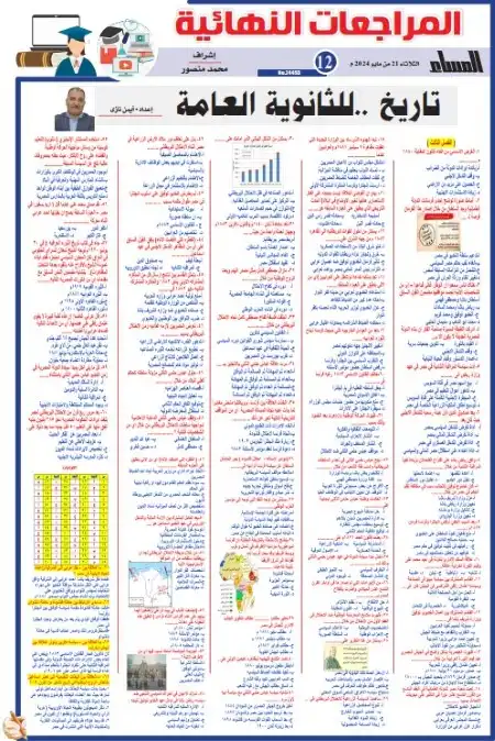 مراجعة تاريخ تالتة ثانوي الجمهورية الثلاثاء 21 مايو 2024