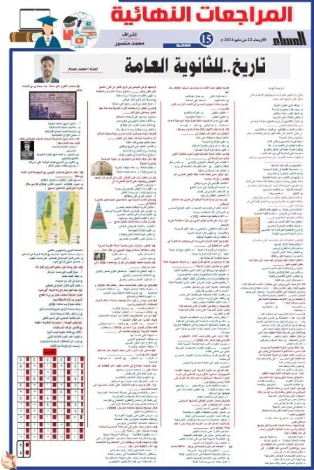 مراجعة تاريخ تالتة ثانوي الجمهورية الاربعاء 22 مايو 2024