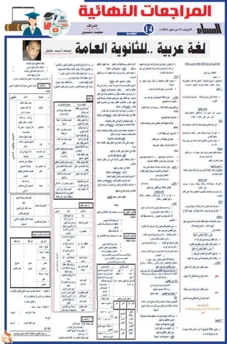 مراجعة لغة عربية تالتة ثانوي الجمهورية الاربعاء 15 مايو 2024