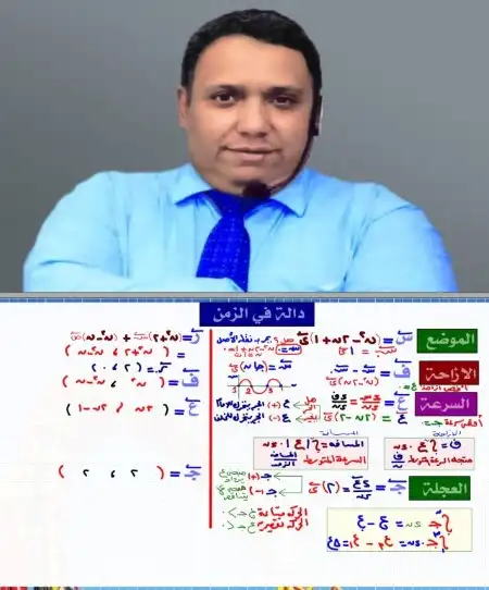 مذكرة ليلة الامتحان ديناميكا تالتة ثانوي - اعداد مستر سعد عبد الموجود