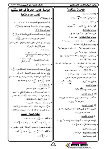 مراجعة الديناميكا تالتة ثانوي - اعداد مستر علي الدين يحيي